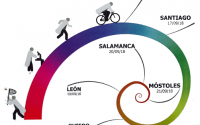 Vuelta Ciclista por la Ciencia
