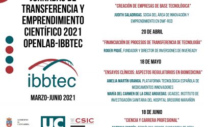 Jornadas de Transferencia y Emprendimiento Científico 2021 OpenLab–IBBTEC