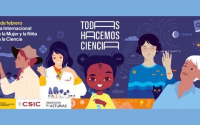 Día Internacional de la Mujer y la Niña en la Ciencia 2025